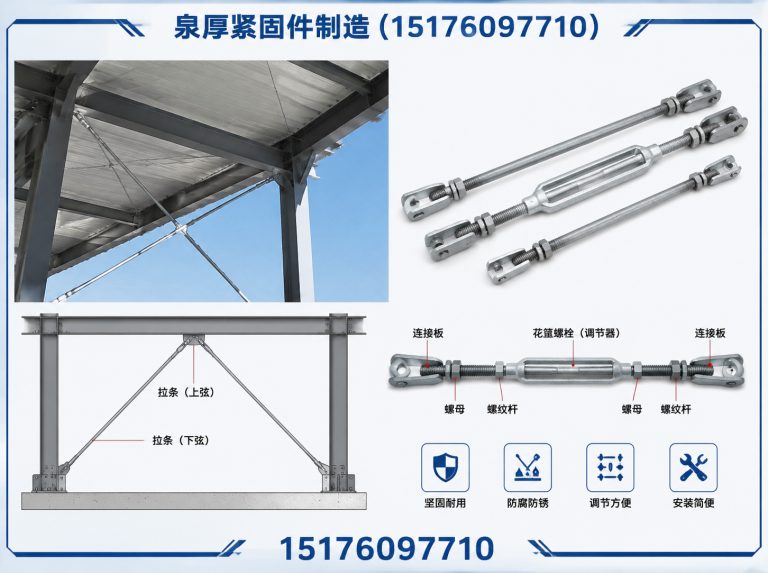 邯郸邯郸紧固件厂家展示图